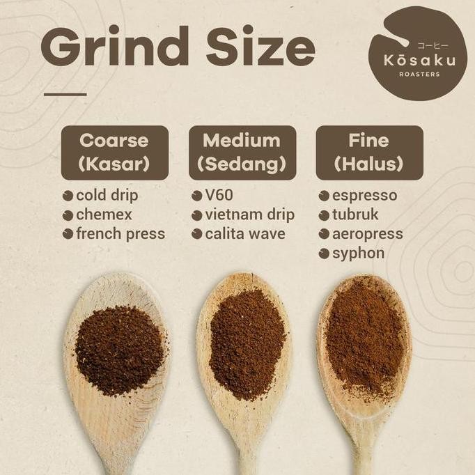 

JH8 Kosaku Gaman Coffee 200gr Biji Kopi Arabika - Coffee Beans