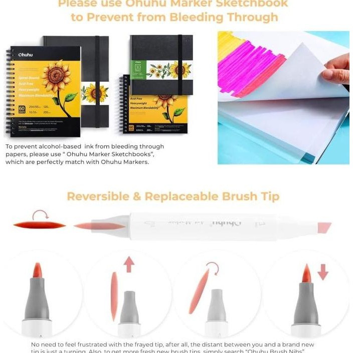 

New Product - Ohuhu Sketch Marker Brush Tip Chisel & Brush Tips 216 Ct Copic Alt Kiarastoreku