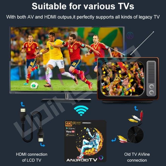 TERBARU - Android TV BOX 4K B860H V2 Full Aplikasi Siap Pakai stb indihome