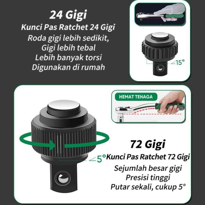 ISKU Tool Kit Set Kunci Sok Set Shocket Set CR-V Toolkit Lengkap