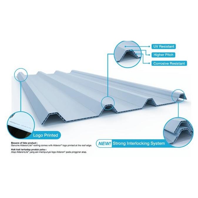 ALDERON Lite 6mm - Atap uPVC