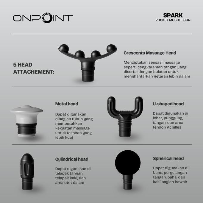ONPOINT SPARK Pocket Muscle Gun - GREY