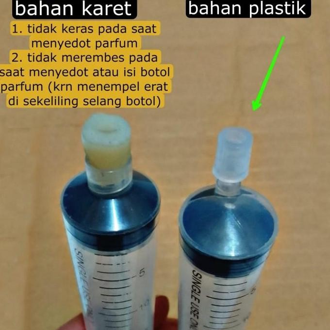 Suntikan Parfum inject Pemindah isi dari Botol Spray - Decant parfum
