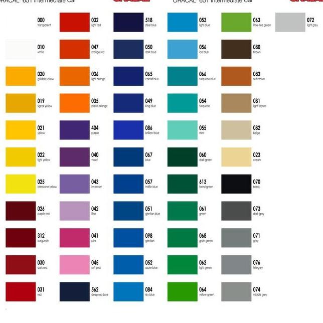 

Jual Stier Stiker Oracal Serie 651 Intermediate Cal Glossy Dof Matt