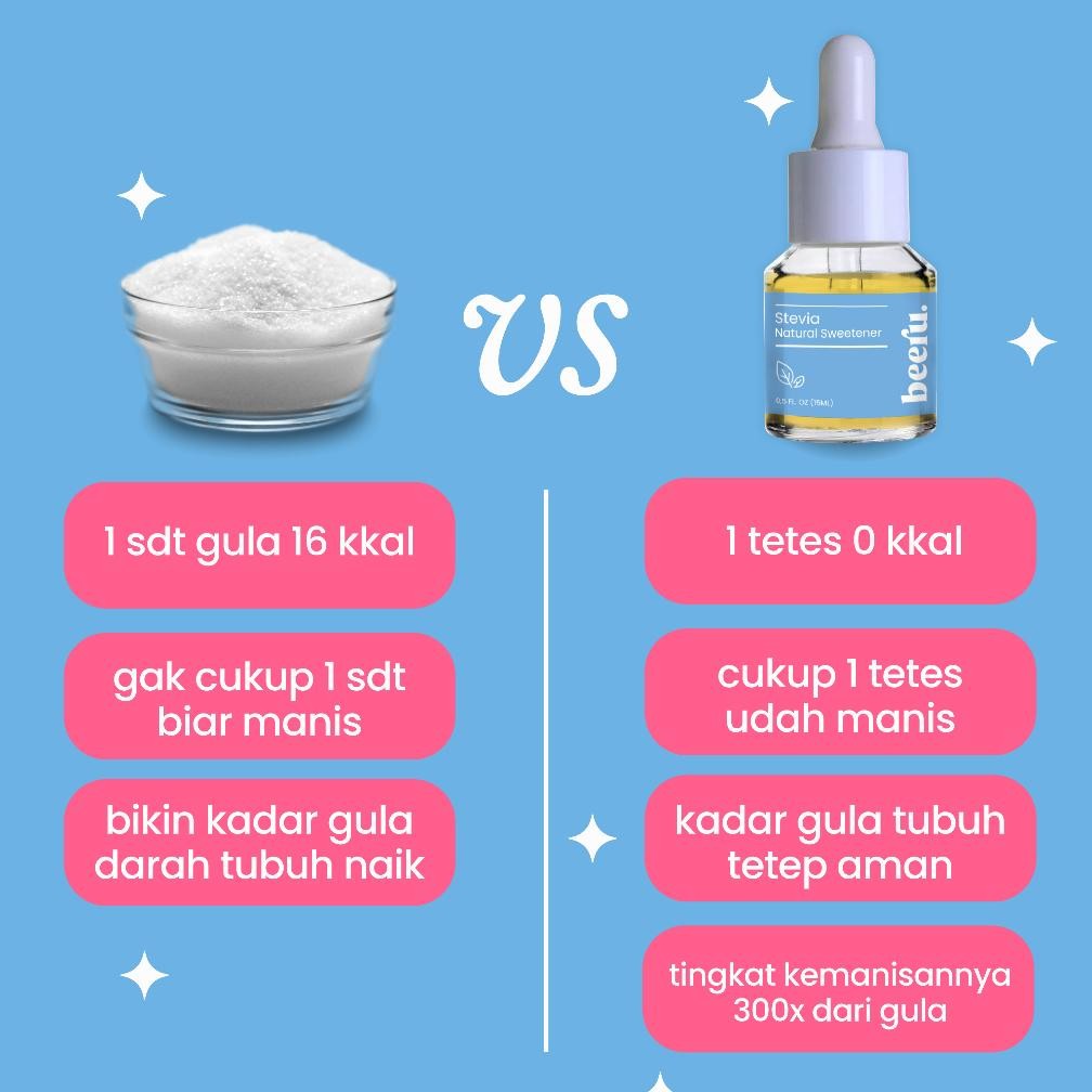 

Ct_C1077 Beeru Paket 5 + 15 Ml Stevia Natural Sweetener - Pemanis Alami / Pengganti Gula Kt78