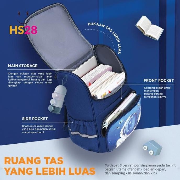 

Diskon Tas Ransel Anak Sd Kartun / Waterproof