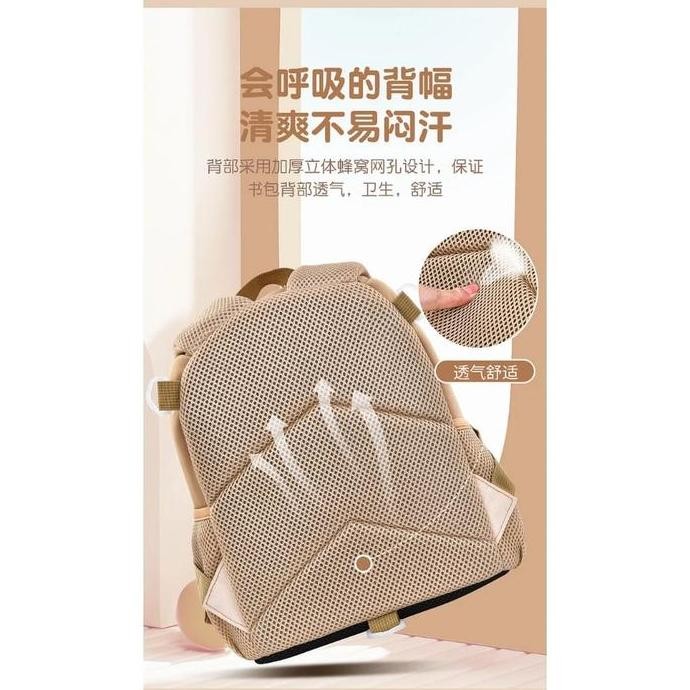 

Terjangkau Tas Sekolah Ransel Anak Import Bagus Top Tk Paud Buka Atas Depan Original Zm Baby-Tas Sekolah Bagus Lucu Unik