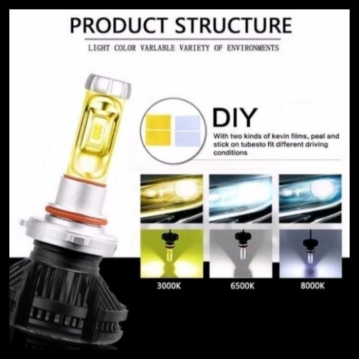 TERMURAH LAMPU LED DEPAN MOBIL GRAND ALL NEW JAZZ 2014 X3 H11 H4 