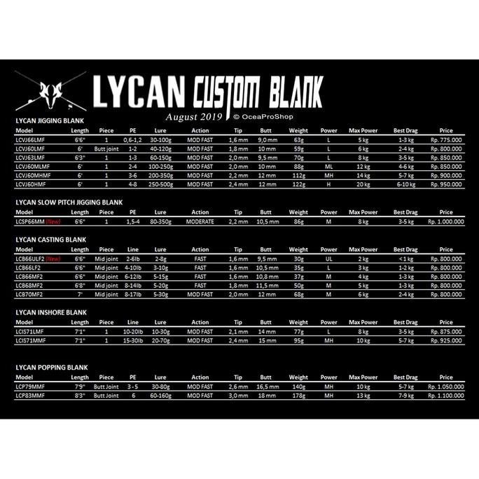 Lycan XXX Inshore Custom Blank Series