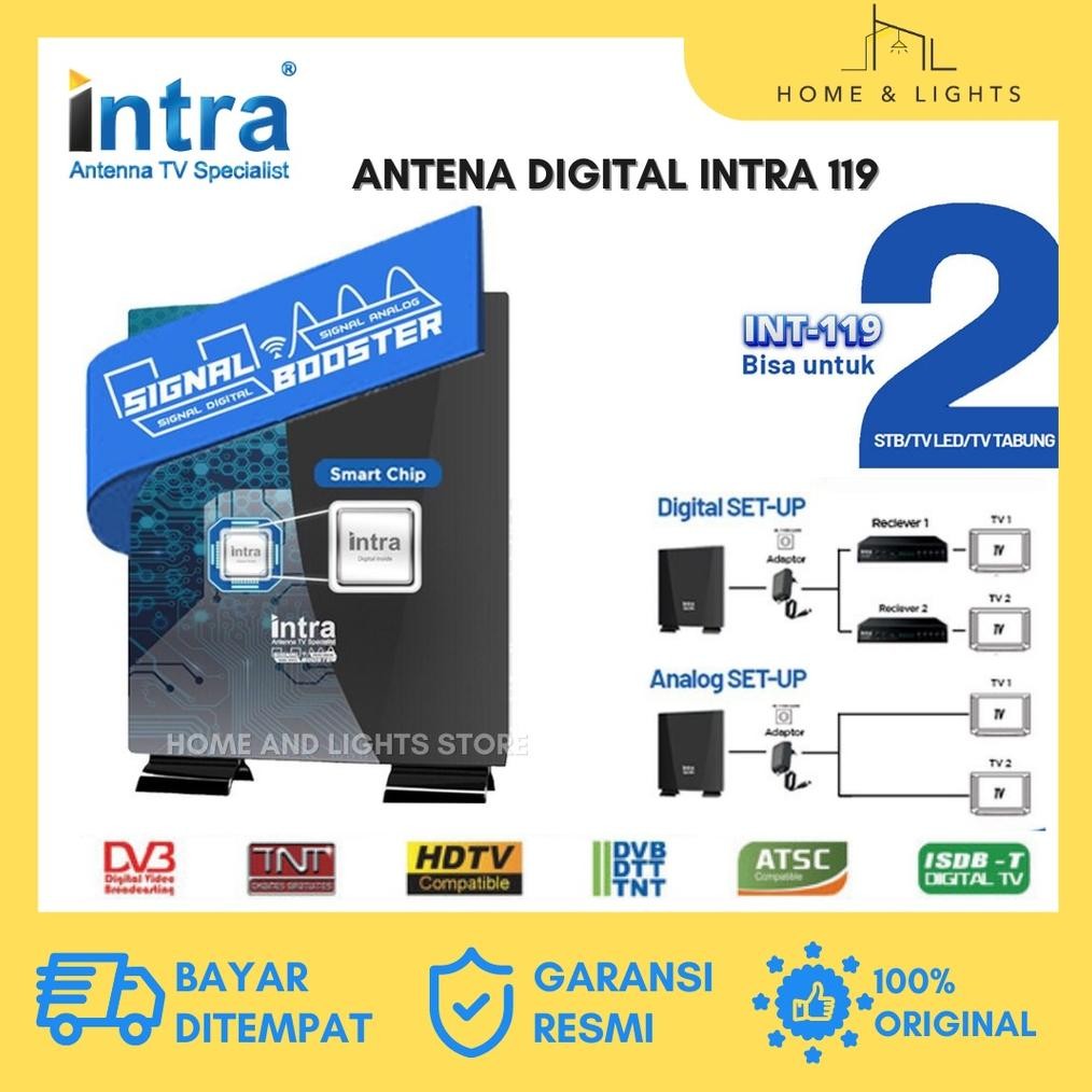 NEW INTRA Antena TV Digital Indoor/Outdoor INT-119 FREE Kabel 10M | Antena Analog & Digital, Frekuen