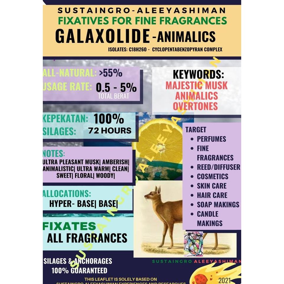 

SustainGro-Aleeya FIXATIVE GALAXOLIDE ANIMALIC For FINE FRAGRANCE