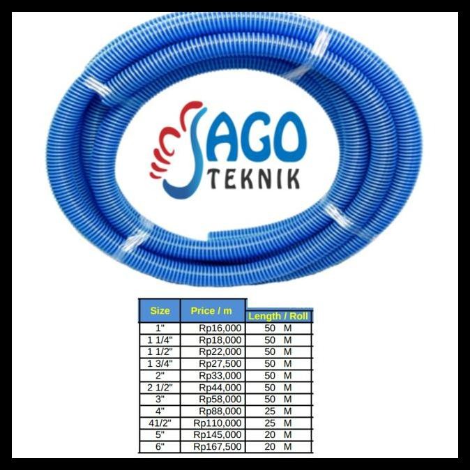 TERMURAH SELANG SPIRAL BIRU 6"(50M) / SELANG SPIRAL UNTUK POMPA AIR 