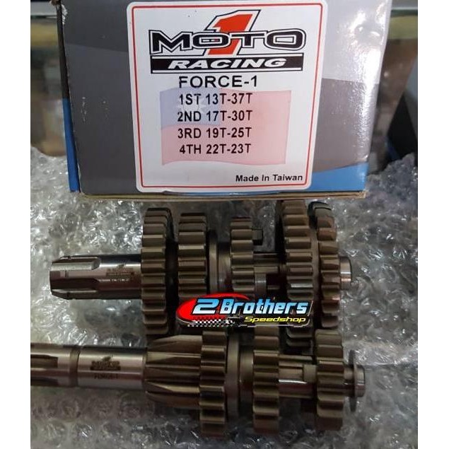 Rasio Moto1 Fiz R 13/37