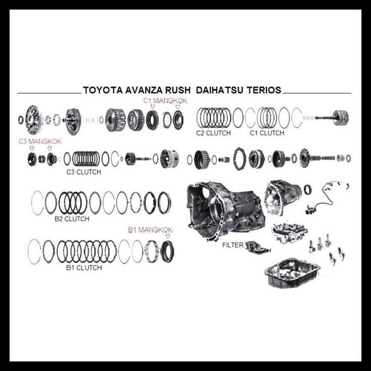 TERBARU AVANZA TERIOS MATIC TRANSMISI KAMPAS KOPLING C1 35633-97205 