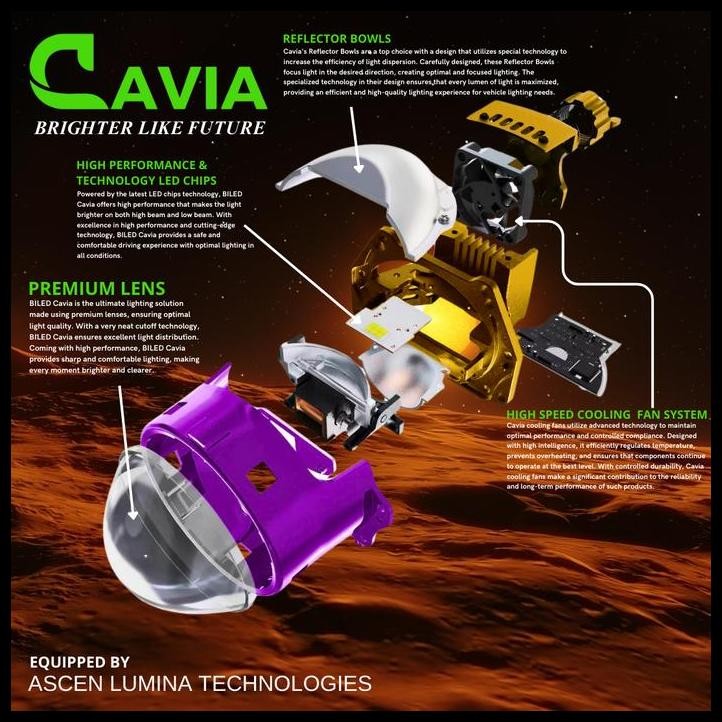 HOT DEAL CAVIA-PREMIUM BILED PROJIE PROJECTOR LED MOBIL TOYOTA RUSH 