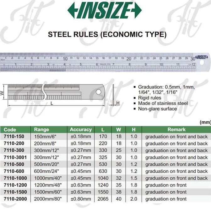 

Insize Penggaris Besi Presisi / Steel Rule 1000 Mm 7110-1000 New Stok