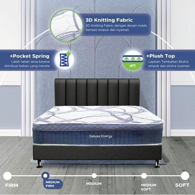 Murah Central Spring Bed Springbed Central Grand Deluxe 140 X 200 Full Set