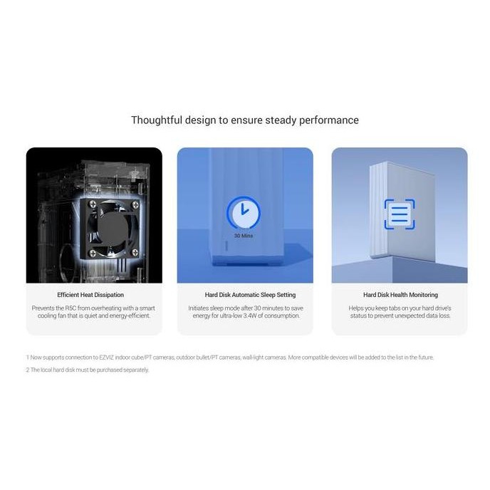 Ezviz R5C Nas Management Home Storage Cctv New Stok