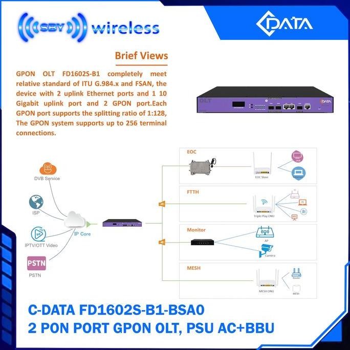 C-Data Fd1602S-B1 Gpon Olt 2 Pon Port 2Ge 1Sfp+ Cdata Fd1602S 2Port Gpon New Stok