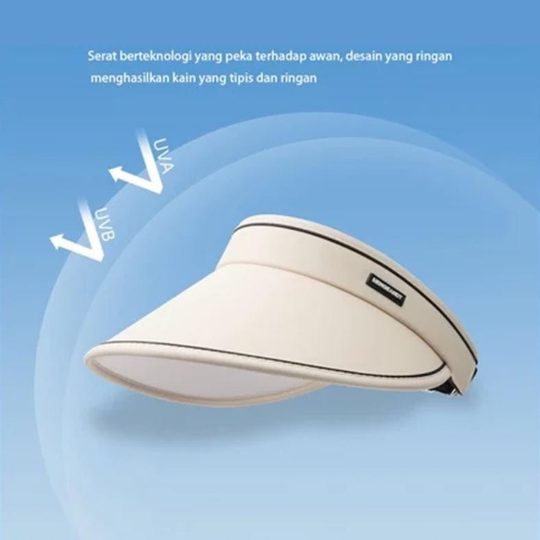 Or42 Molfine Topi Wanita  Lipat Matahari Musim Panas  Topi Golf  Topi Anti Uv Sport Hijab