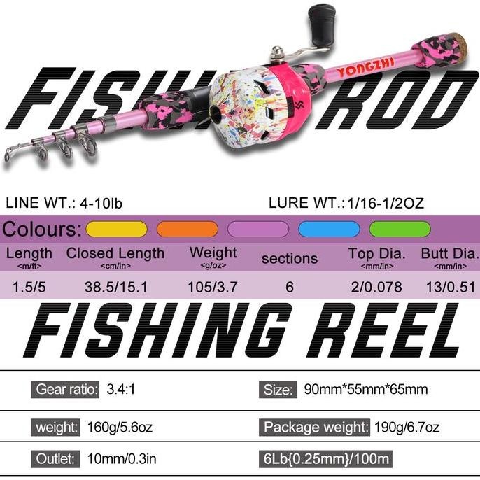 Sougayilang set alat pancing 1.5m/1.8m Telescopic Fishing Rod 3.4:1 reel pancing untuk Anak-anak/Rem