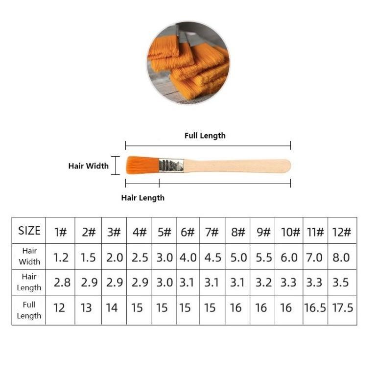 

Ad-56 Kuas Lukis Besar 12Pcs Kuas Cat Tebal Kuas Lukis Lebar Nylon Flat Art Painting Brush Ad-56