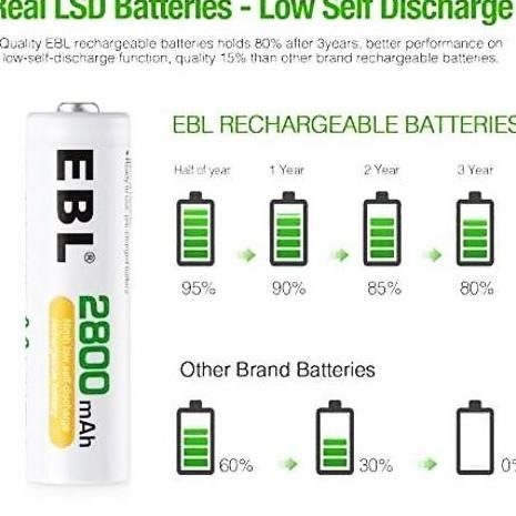 EBL Battery AA 2800 mAH Rechargeable murah