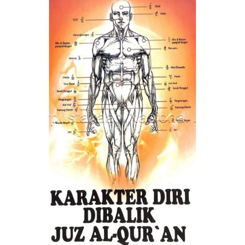 

Juz Diri 1 - 15 DiM