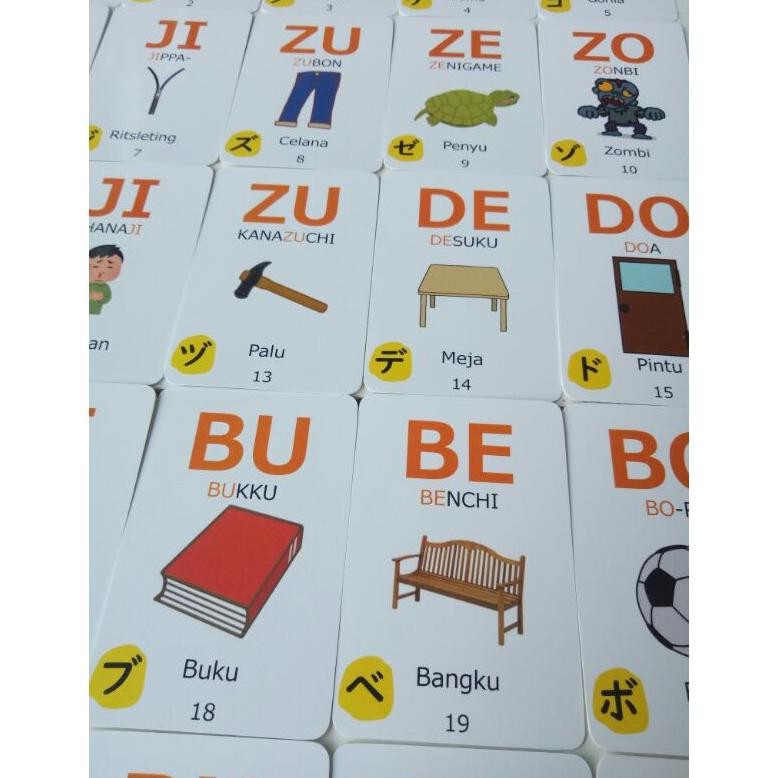 

Flashcard Katakana Dakuon & Handakuon (25 pcs) DiM