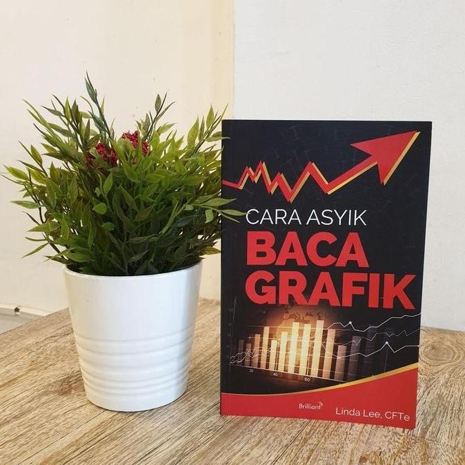 Buku Analisis Teknikal Dasar Cara Asyik Baca Grafik