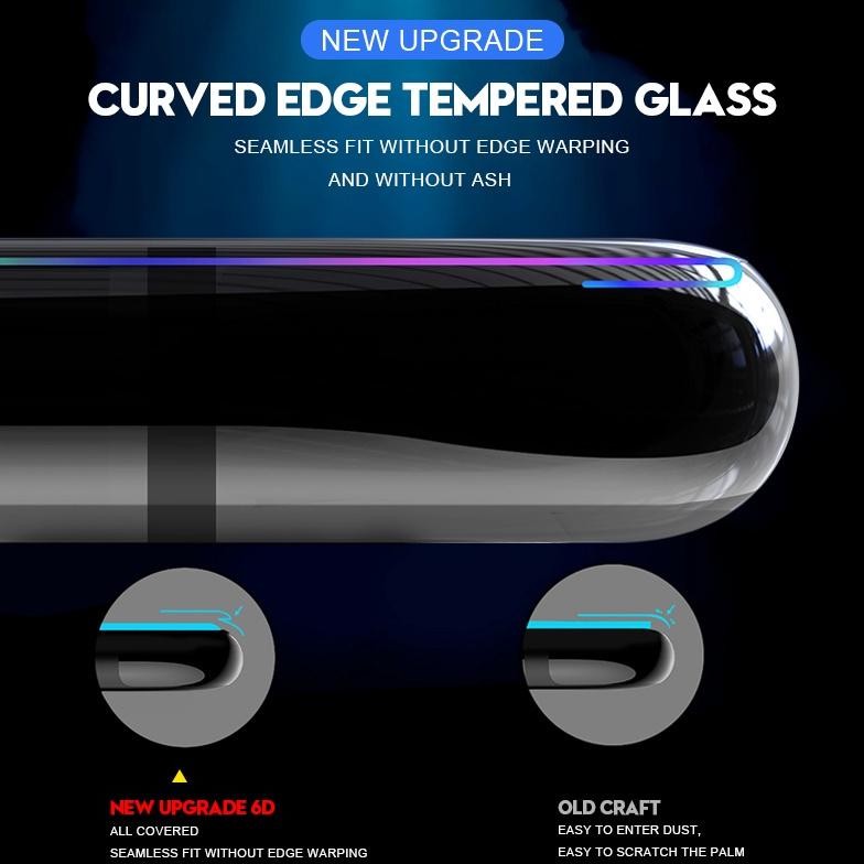 Berkualitas Tempered Glass Protector HD Clear Antigore Kaca Ipad Gen 5/6/7/8 Ipad Air 2 Air3 Air4 Ip