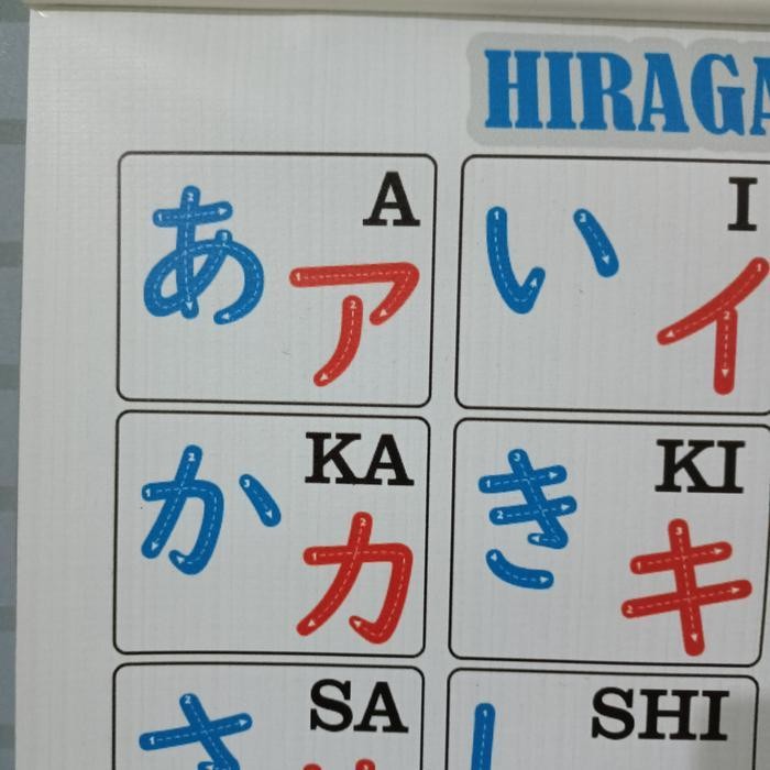 Kp Poster Hiragana & Katakana Ukuran Besar