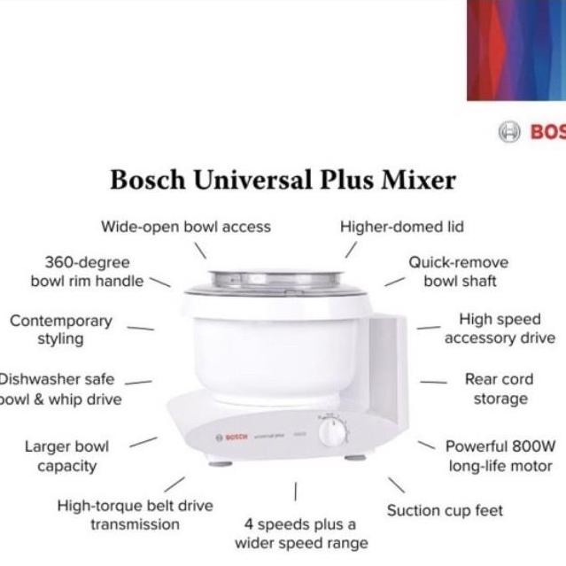 BOSH MIXER SICO TANPA HADIAH WOK Terlaris