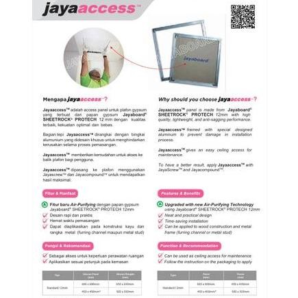 Manhole Jayaboard Jaya Access - Gypsum Access Panel Plafon