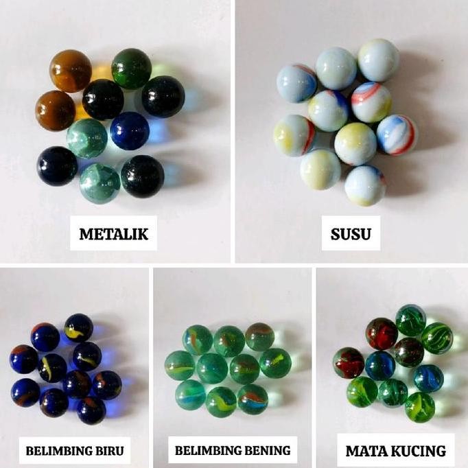 <<<<<] Kelereng, Gundu