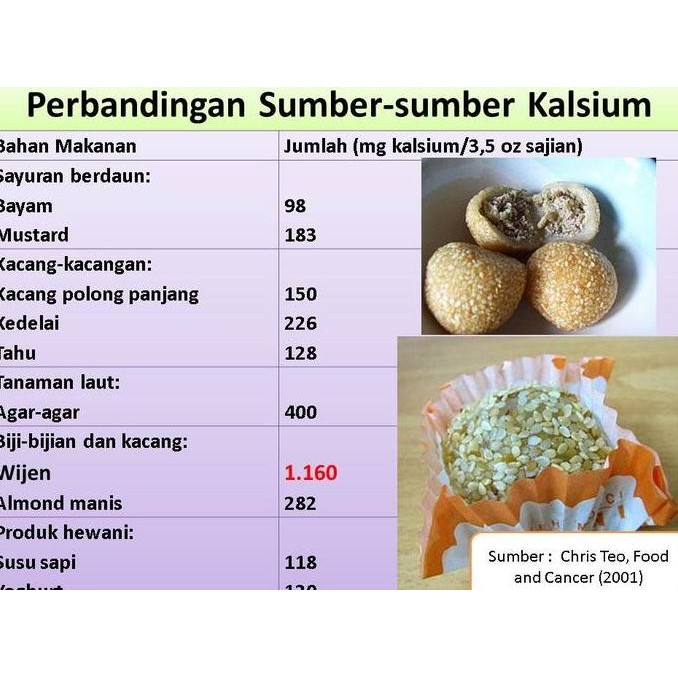 

500Gr Roasted Almond Utuh Tanpa Kulit Ari/ Almond Whole Skinless Size Besar 27-30 Dengan Varian Rasa Original / Asin #Gratisongkir