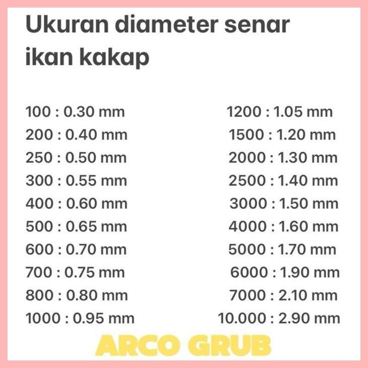 Star Senar Layangan Cap Ikan Kakap Ukuran 1000