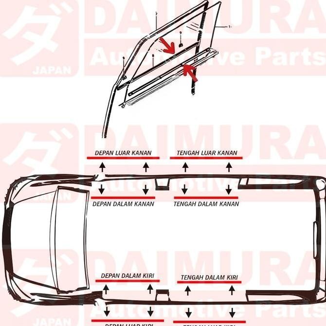 Karet Pelipit Lis Kaca Pintu Panther Miyabi Samurai Karoseri Short Long