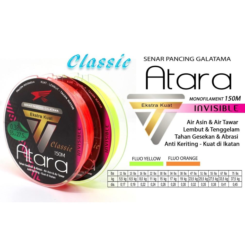 Senar Pancing Falcon ATARA 150 meter