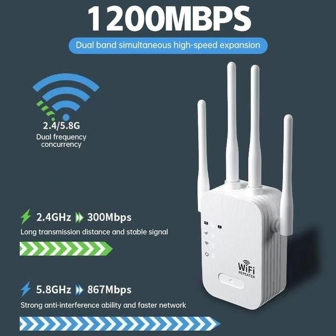 Penguat Sinyal 4TX WIfi Range Extander 4 Antena Cocok Untuk Perusahaan, Kafe Rumah, Dll