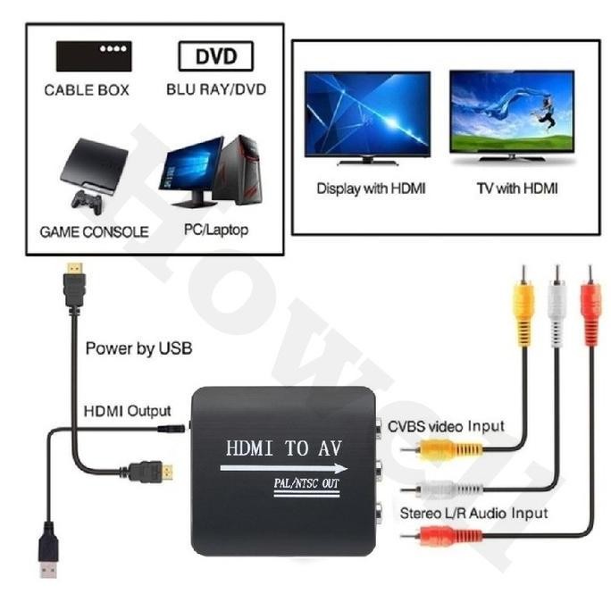 TERMURAH - Converter HDMI to AV 3RCA - HDMI to Audio Video 3 RCA