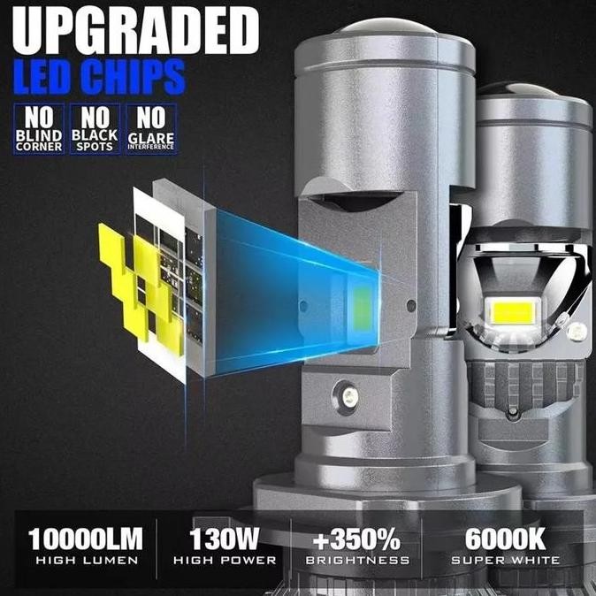 LAMPU LED MINI PROJECTOR H4 SUPERBRHT MOBIL MOTOR