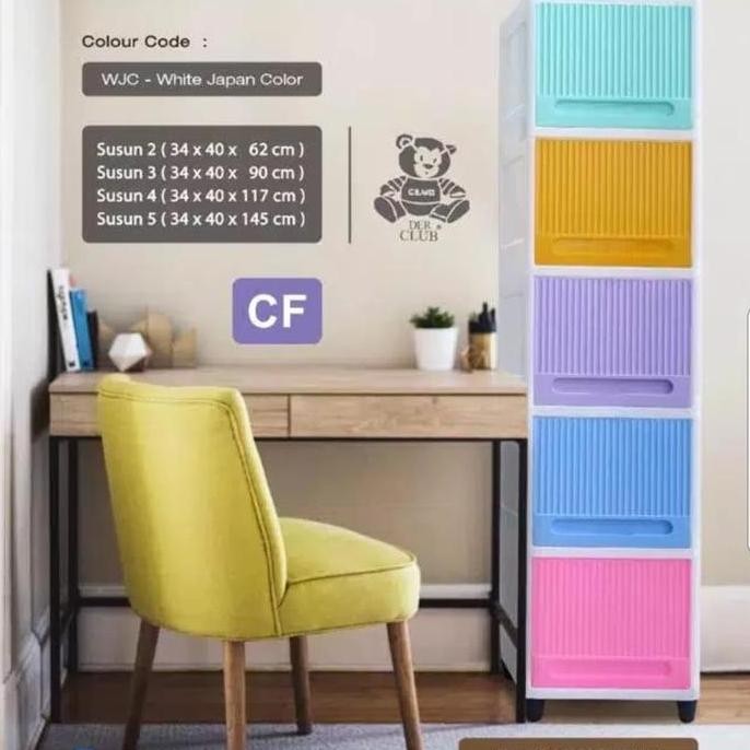 New Laci Pakaian / Laci Plastik Flip Club 5 Susun