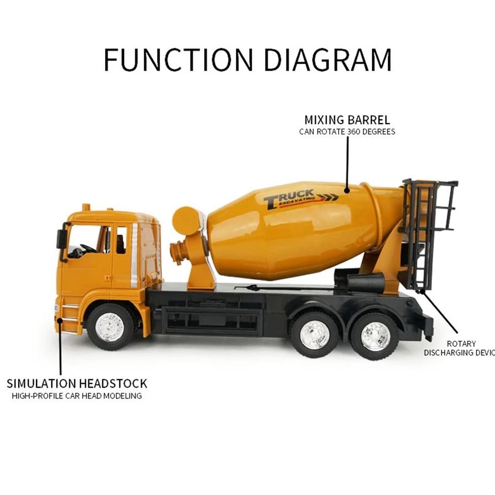 Hemat Mainan Truk Konstruksi  Truk Molen Semen Remote Control (Rc)