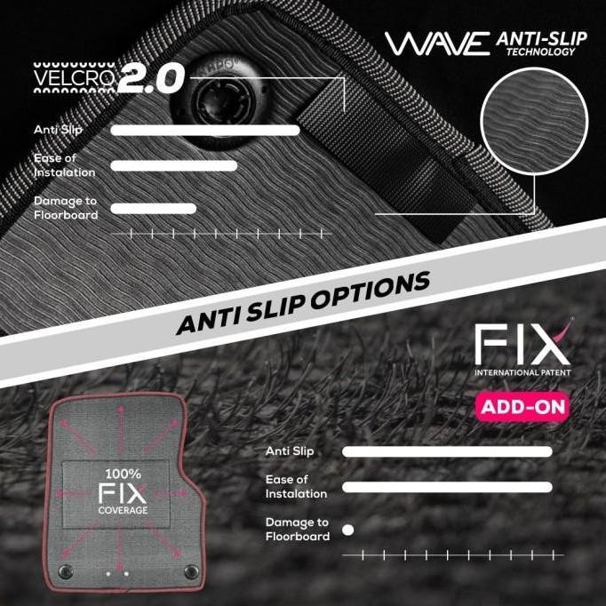 Karpet Mobil Trapo Hyundai Stargazer Captain Seat (2022-Sekarang)