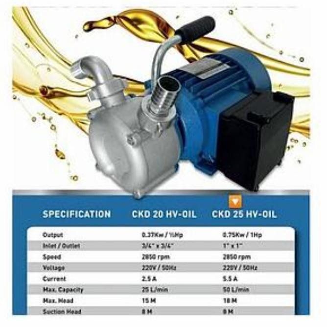 Pompa Cairan Kental Kyodo Ckd 25 Hv Pompa Minyak Oli Solar Kyodo