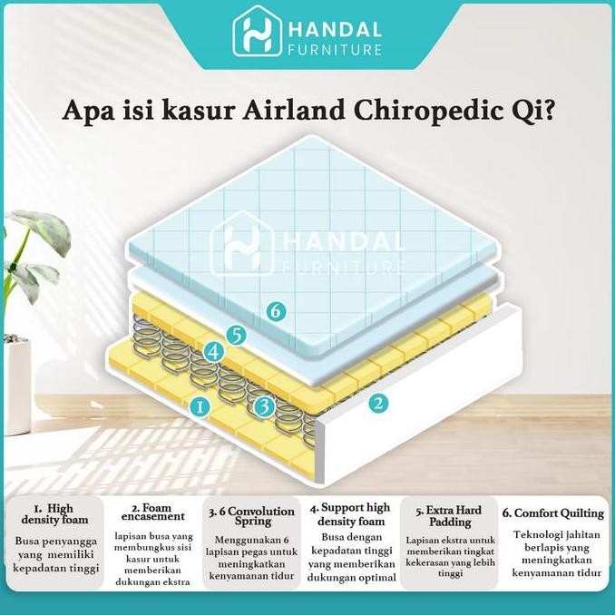 Kasur Springbed Airland Chiropedic Qi Kasur Kesehatan Punggung Orthopedic Ada Zipper / Resleting Ext