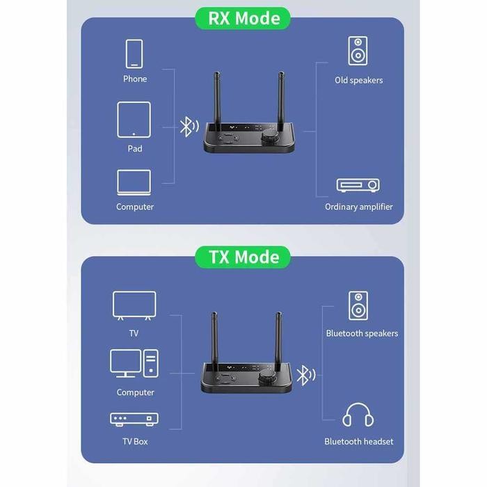 Adaptor Audio Bluetooth VIKEFON 5.3 Receiver Transmitter Wireless 10m Terbaik Berkualitas