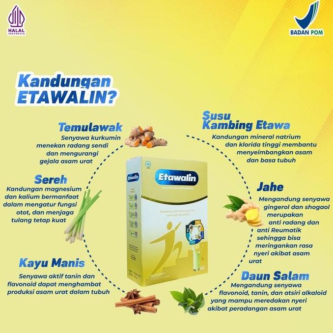 

Grosir Etawalin - Paket 2 Box Atasi Nyeri Sendi Rematik Asam Urat Kebas & Kesemutan