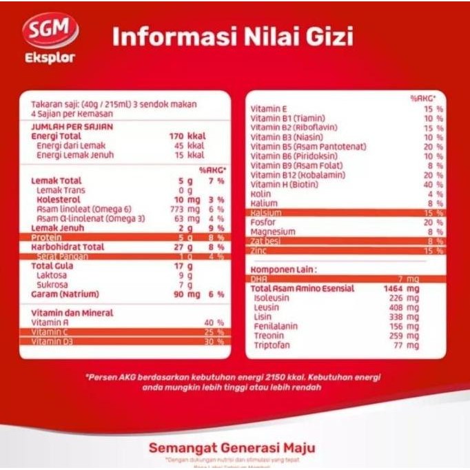

Promo Sgm Eksplor 3 Plus Susu Pertumbuhan 3-5 Tahun 900G 900 Gram